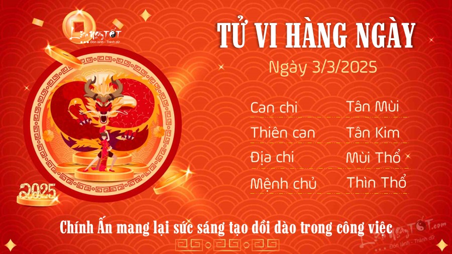 Tu vi hang ngay 3/3/2025 cua 12 con giap - Thin