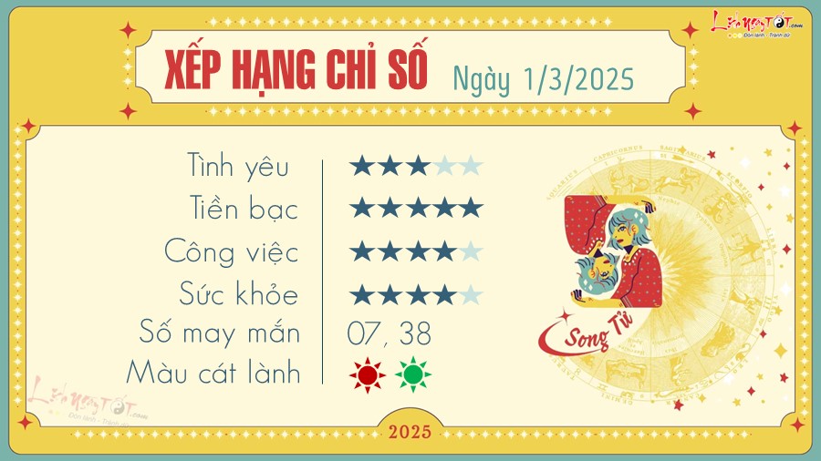 Tu vi hang ngay 1/3/2025 cua 12 cung hoang dao - Song Tu