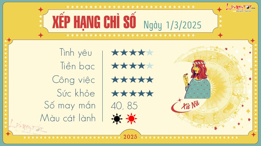 Tu vi hang ngay 1/3/2025 cua 12 cung hoang dao - Xu Nu