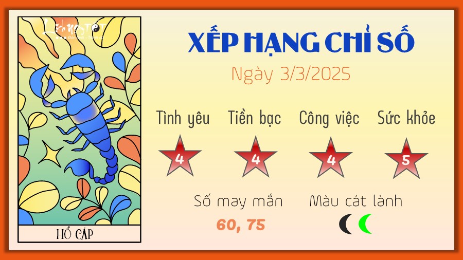 Tu vi hang ngay 3/3/2025 - Ho Cap