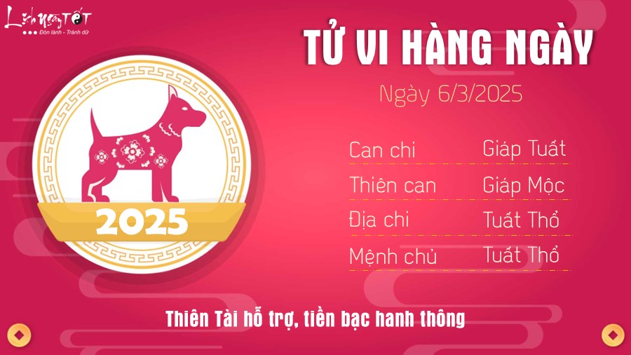 Tu vi hang ngay 6/3/2025 tuoi Tuat