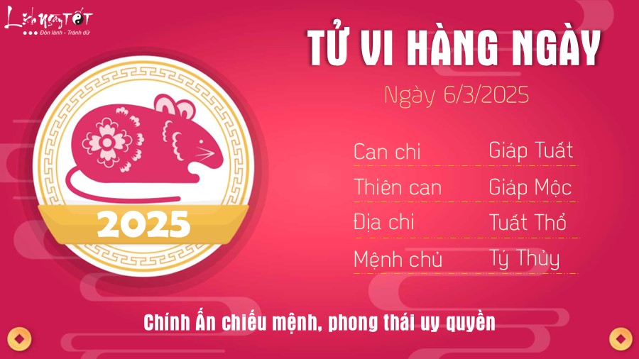 Tu vi hang ngay 6/3/2025 tuoi Ty