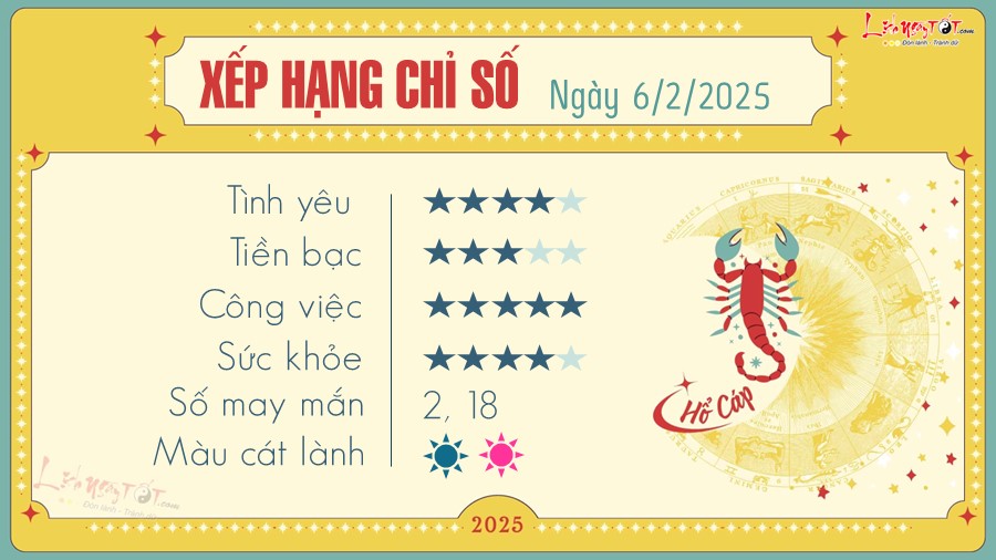 Tu vi hang ngay 6/2/2025 - Ho Cap