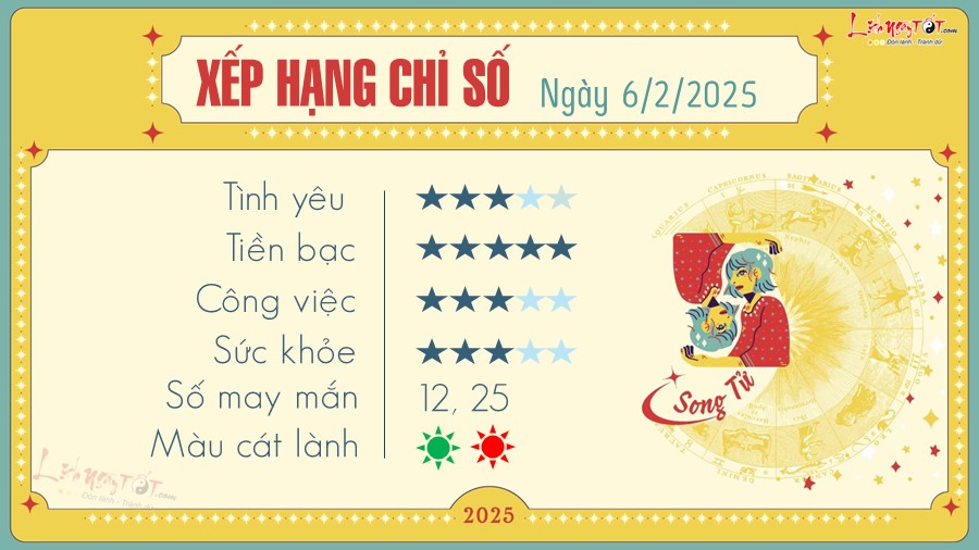 Tu vi hang ngay 6/2/2025 - Song Tu