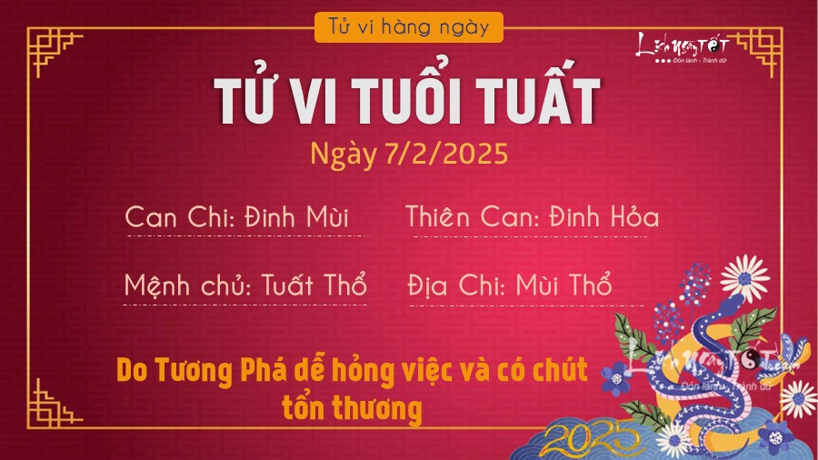 Tu vi hang ngay 7/2/2025 cua 12 con giap - Tuat