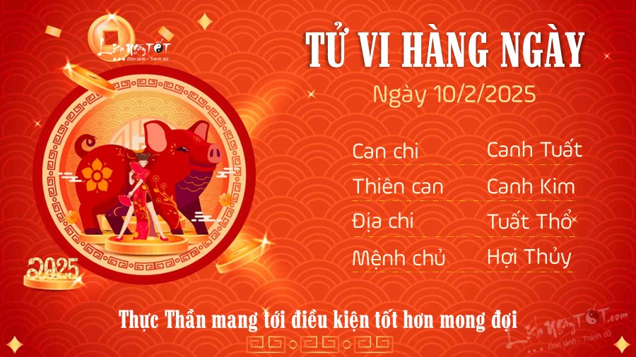 Tu vi hang ngay 10/2/2025 cua 12 con giap - Hoi