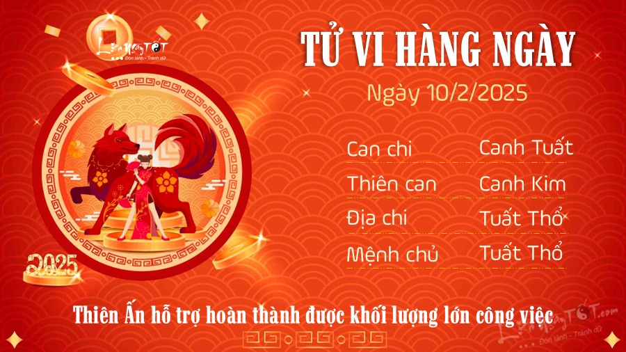 Tu vi hang ngay 10/2/2025 cua 12 con giap - Tuat