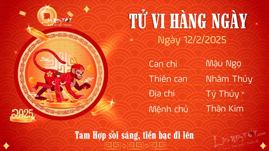 Tu vi hang ngay 12/2/2025 - Than