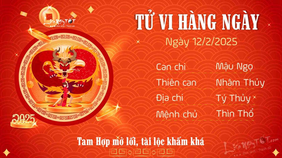 Tu vi hang ngay 12/2/2025 - Thin