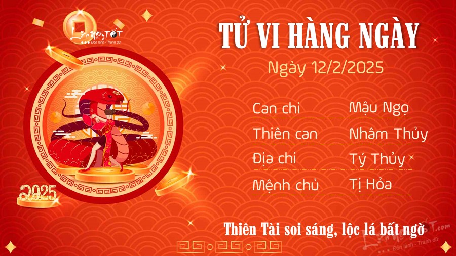 Tu vi hang ngay 12/2/2025 - Ti