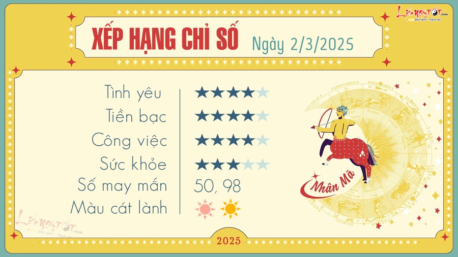 9 Tu vi hang ngay 2-3-2025 - Nhan Ma