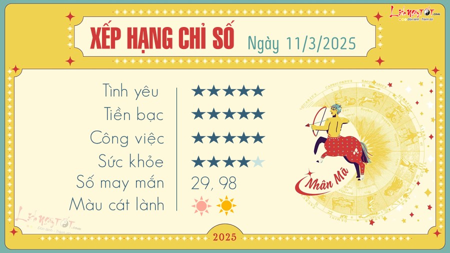 9 Tu vi hang ngay 11-3-2025 - Nhan Ma