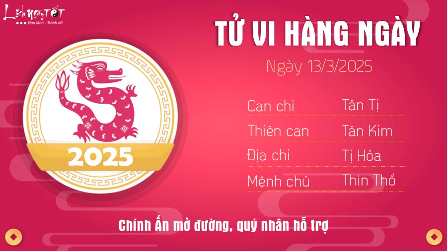 Tu vi hang ngay 13/3/2025 tuoi Thin