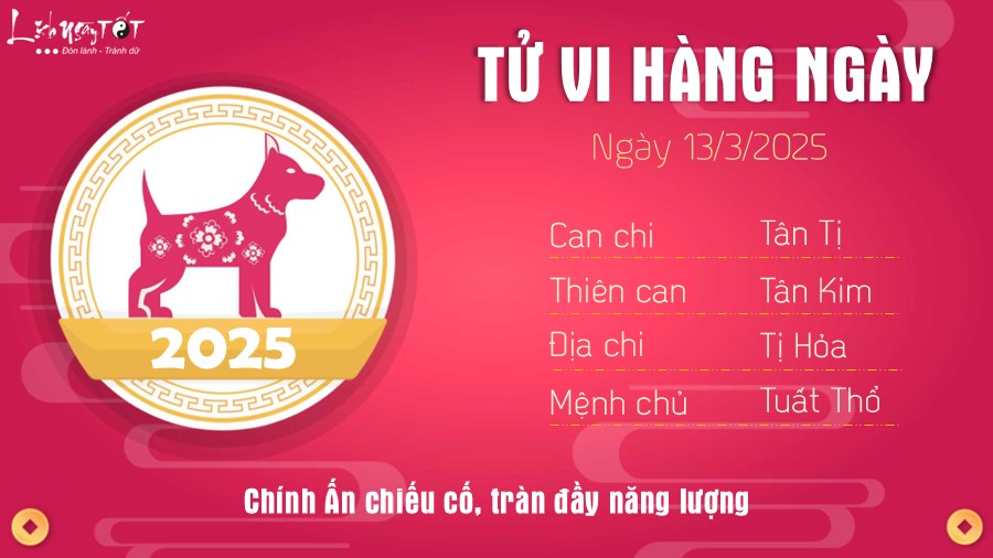 Tu vi hang ngay 13/3/2025 tuoi Tuat