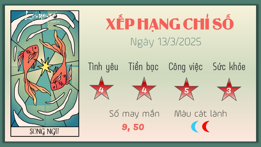 Tu vi hang ngay 13/3/2025 - Song Ngu