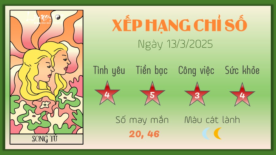 Tu vi hang ngay 13/3/2025 - Song Tu