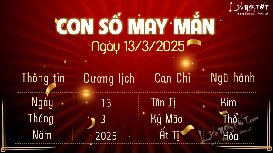 Con so may man hom nay 13/3/2025