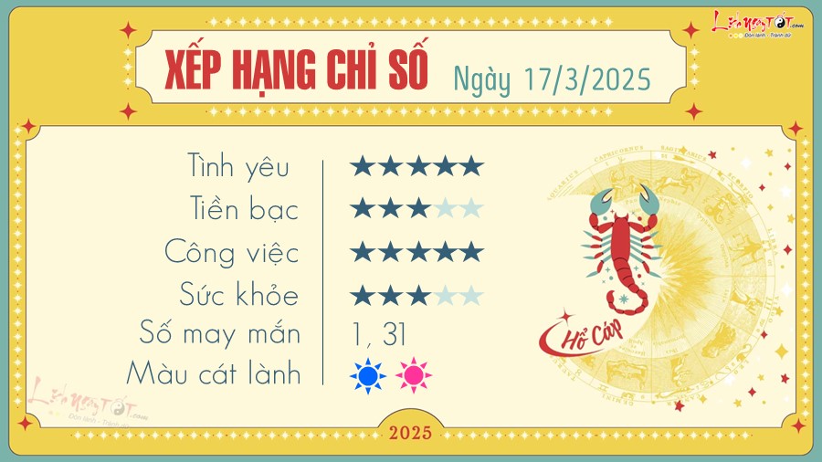 Tu vi hang ngay 17/3/2025 - Ho Cap