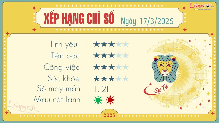 Tu vi hang ngay 17/3/2025 - Su Tu