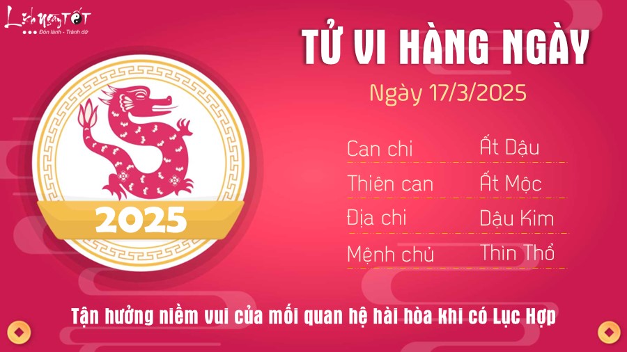 Tu vi hang ngay 17/3/2025 cua 12 con giap - Thin