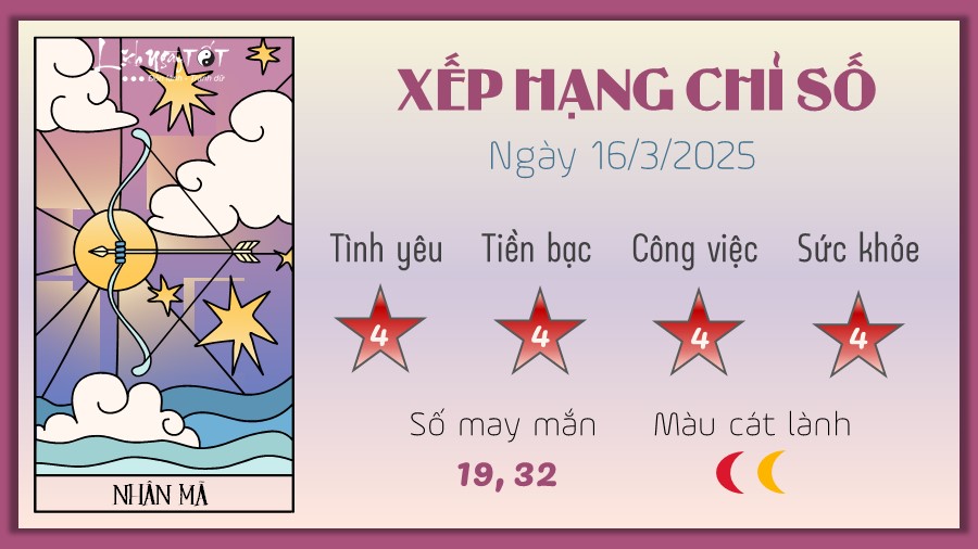 9 Tu vi hang ngay 16-3-2025 - Nhan Ma