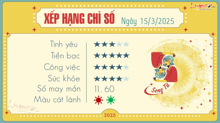 tu vi hang ngay 15 3 2025 - Song Tu