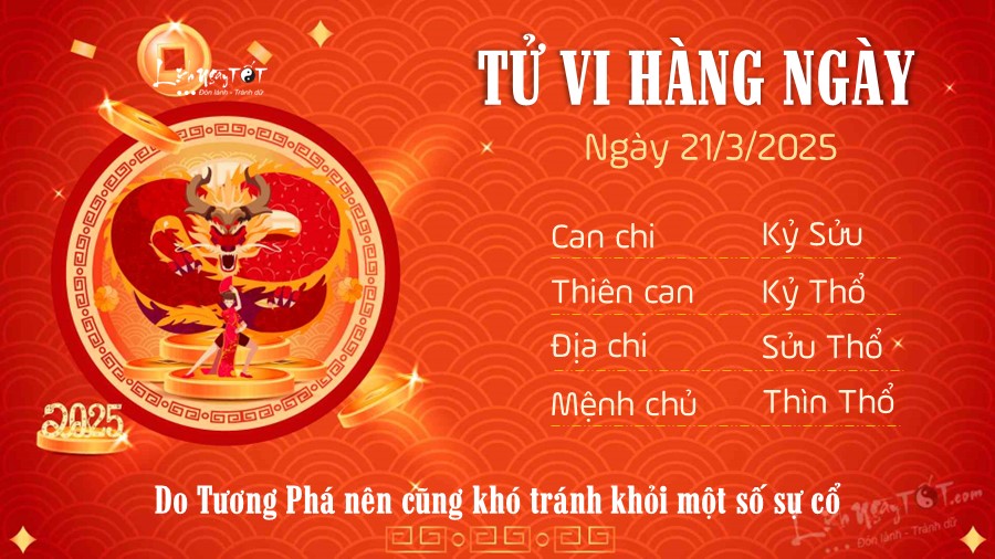 Tu vi hang ngay 21/3/2025 cua 12 con giap - Thin