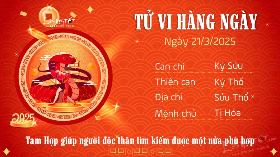 Tu vi hang ngay 21/3/2025 cua 12 con giap - Ti