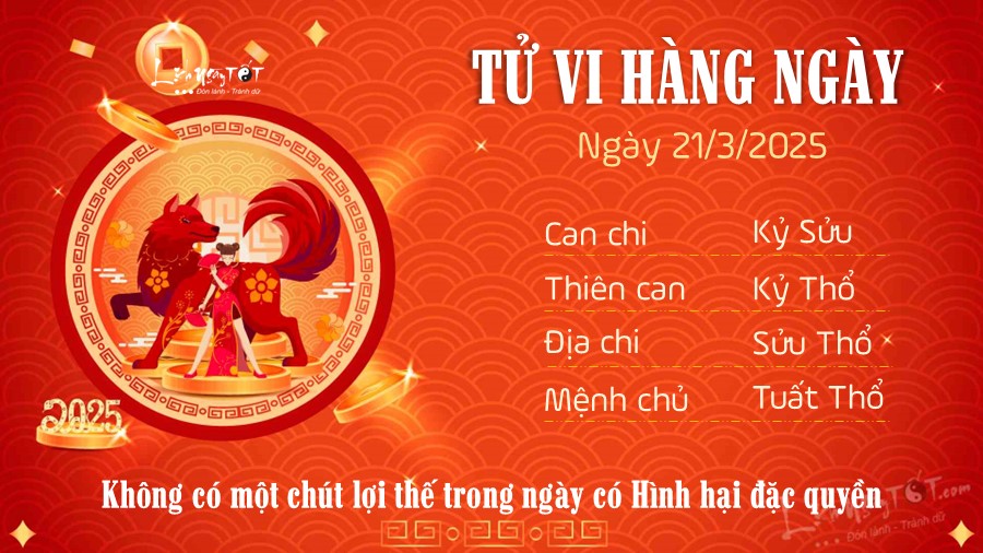 Tu vi hang ngay 21/3/2025 cua 12 con giap - Tuat