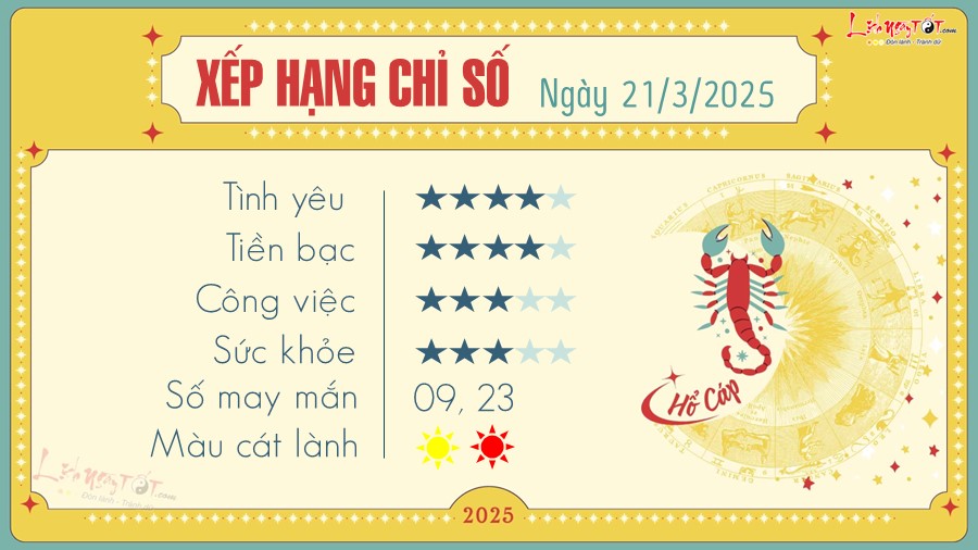 Tu vi hang ngay 21/3/2025 cua 12 cung hoang dao - Ho Cap