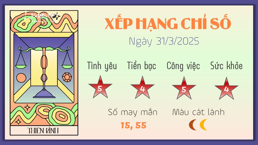 Tu vi hang ngay 31/3/2025 - Thien Binh