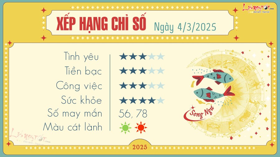 12 Tu vi hang ngay 4-3-2025 - Song Ngu