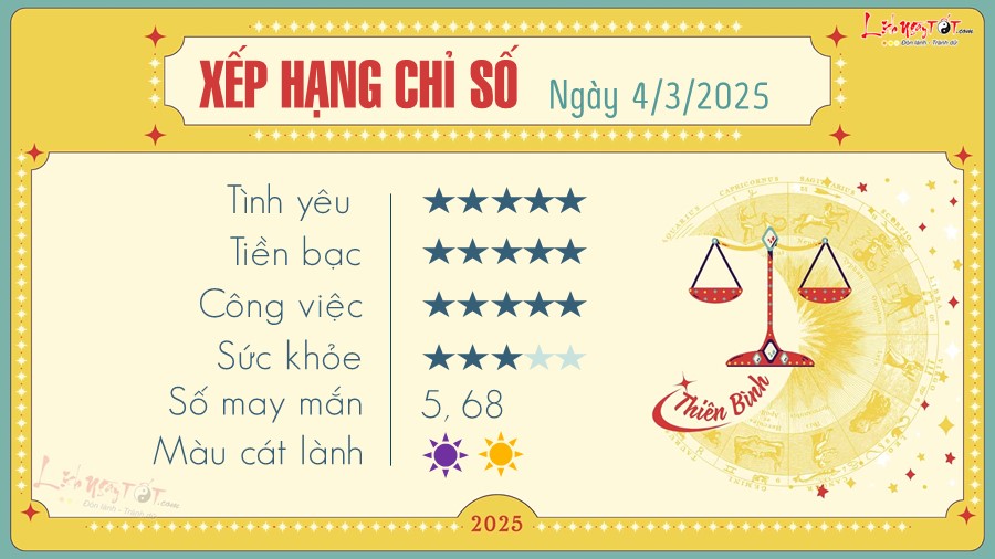 7 Tu vi hang ngay 4-3-2025 - Thien Binh