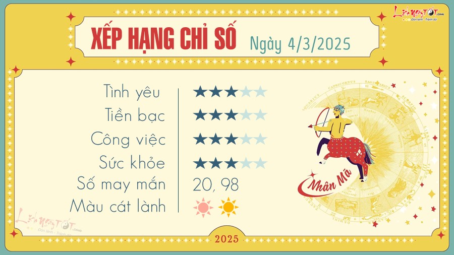 9 Tu vi hang ngay 4-3-2025 - Nhan Ma