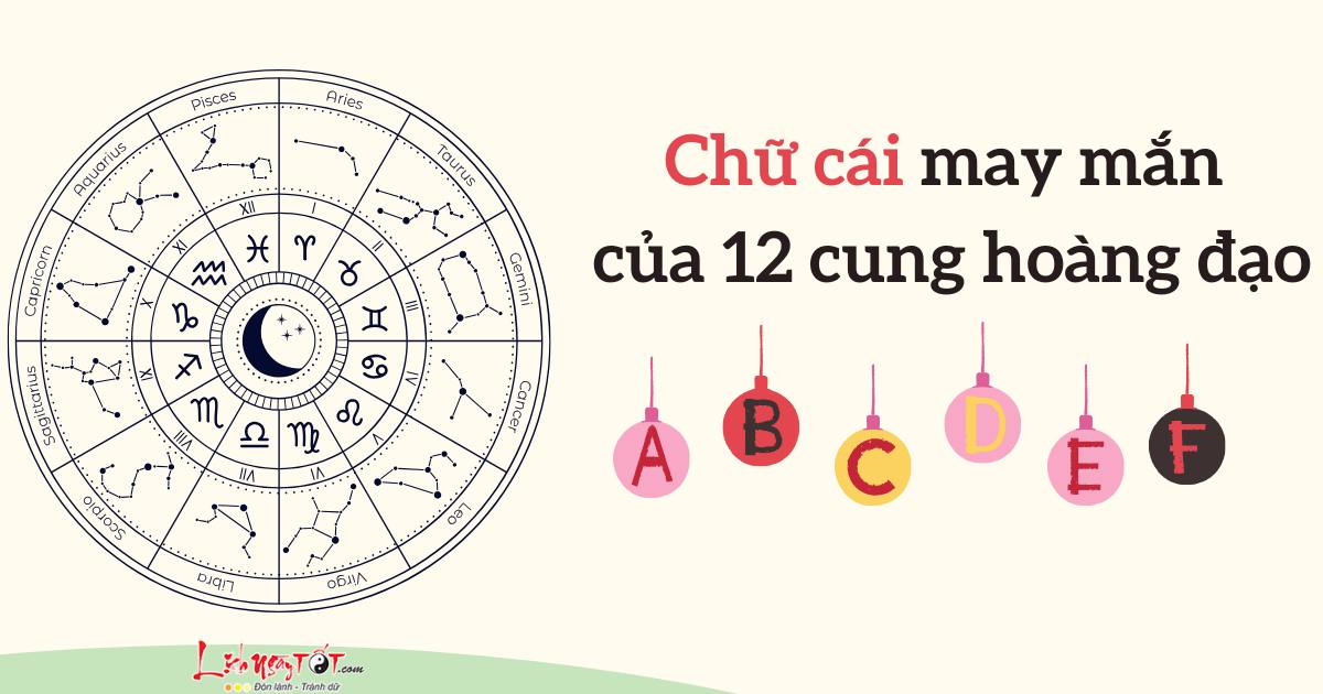 chu cai may man cua 12 cung hoang dao