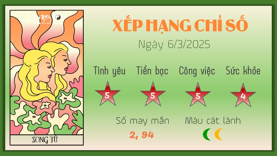 Tu vi hang ngay 6/3/2025 - Song Tu