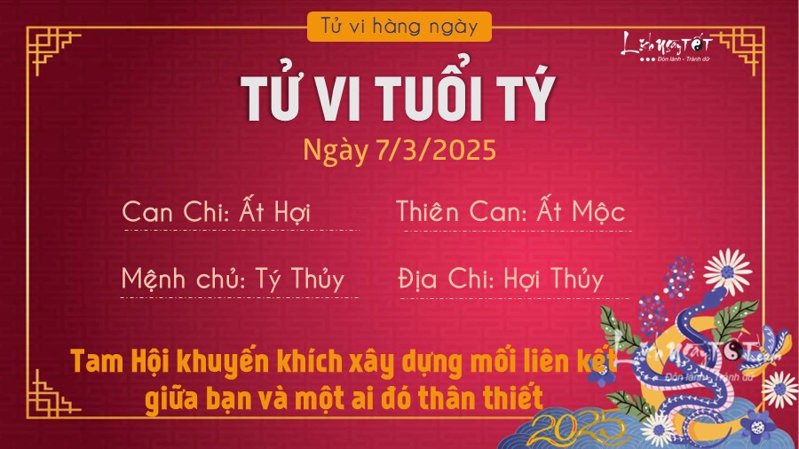 Tu vi hang ngay 7/3/2025 cua 12 con giap - Ty