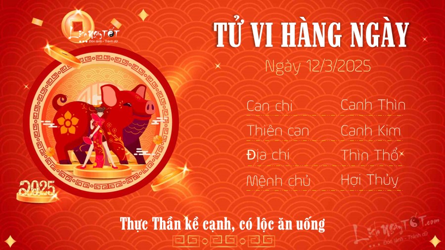 Tu vi hang ngay 12/3/2025 - Hoi