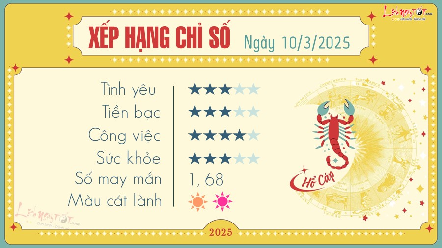 Tu vi hang ngay 10/3/2025 - Ho Cap