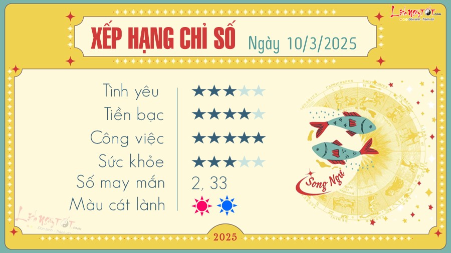 Tu vi hang ngay 10/3/2025 - Song Ngu