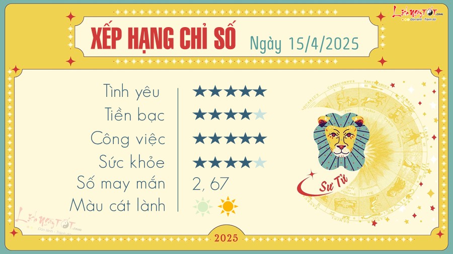 5 Tu vi hang ngay 15-4-2025 - Su Tu
