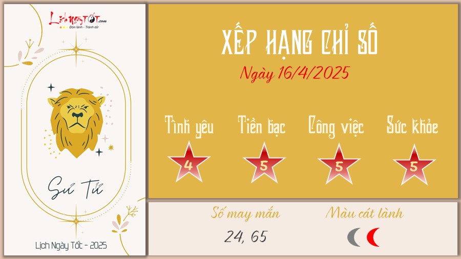 Tu vi hang ngay 16/4/2025 cua 12 cung hoang dao - Su Tu