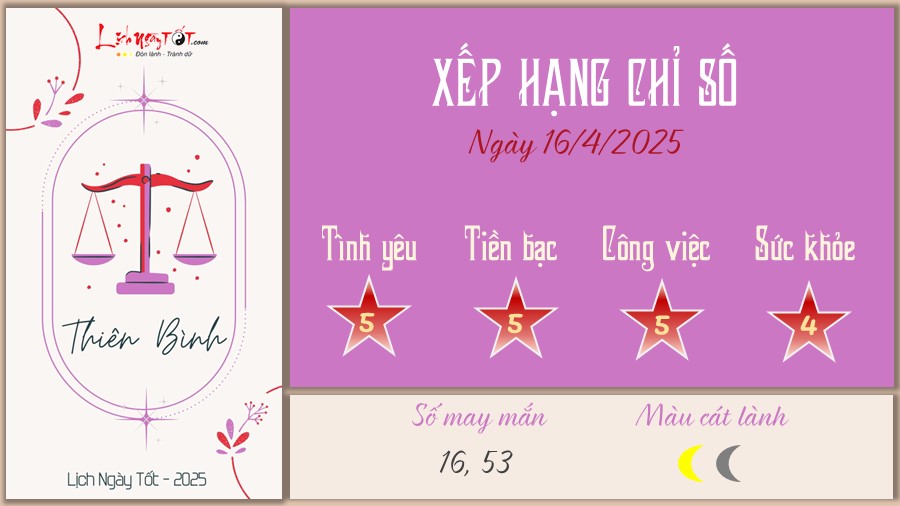 Tu vi hang ngay 16/4/2025 cua 12 cung hoang dao - Thien Binh