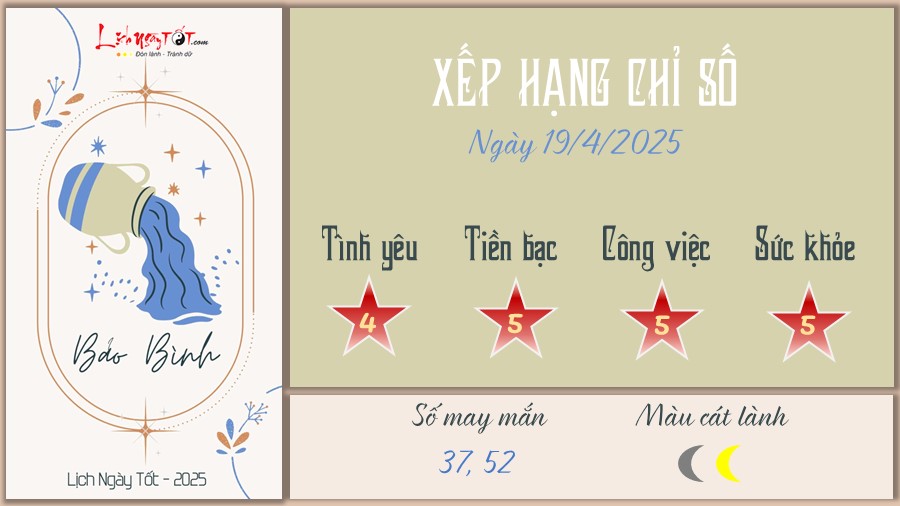 Tu vi hang ngay 19/4/2025 cua 12 cung hoang dao - Bao Binh