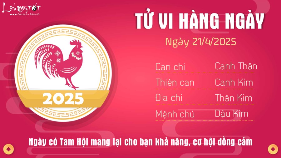 Tu vi hang ngay 21/4/2025 cua 12 con giap - Dau