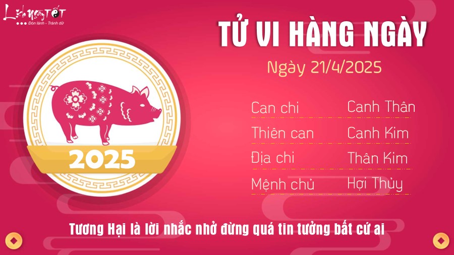 Tu vi hang ngay 21/4/2025 cua 12 con giap - Hoi