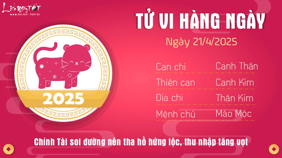 Tu vi hang ngay 21/4/2025 cua 12 con giap - Mao