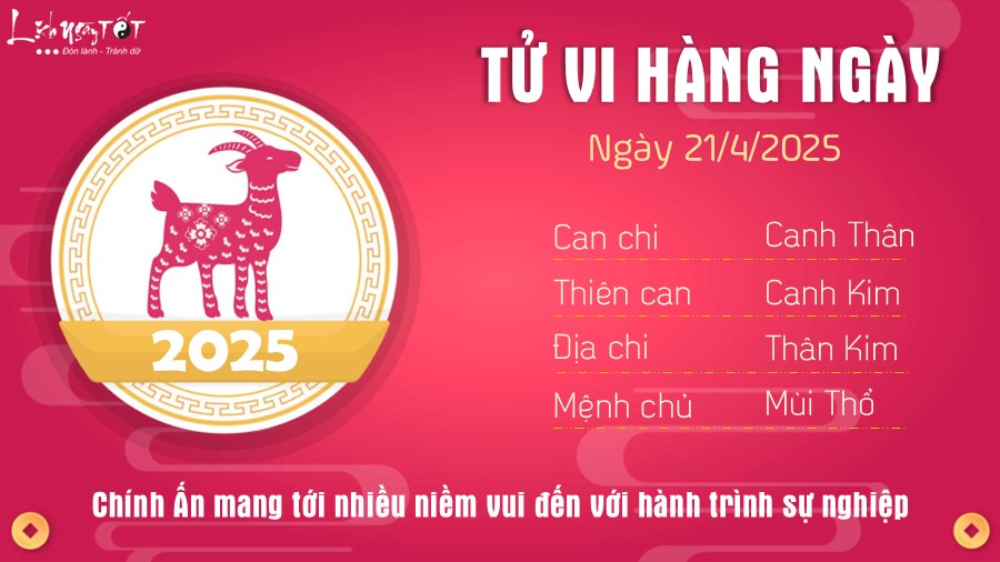 Tu vi hang ngay 21/4/2025 cua 12 con giap - Mui