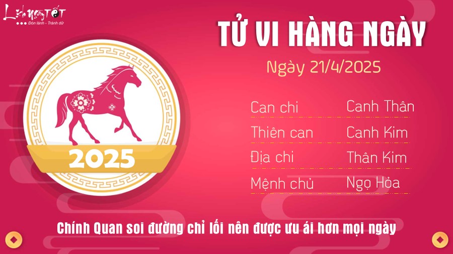 Tu vi hang ngay 21/4/2025 cua 12 con giap - Ngo