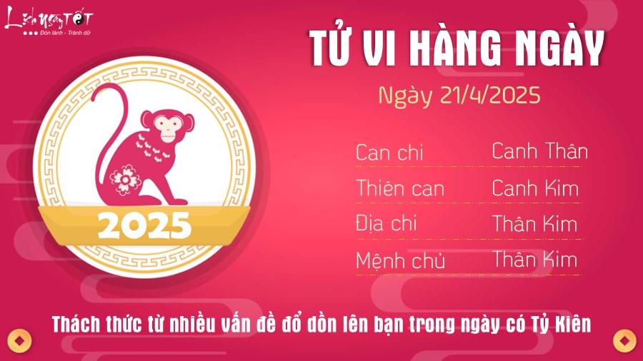 Tu vi hang ngay 21/4/2025 cua 12 con giap - Than